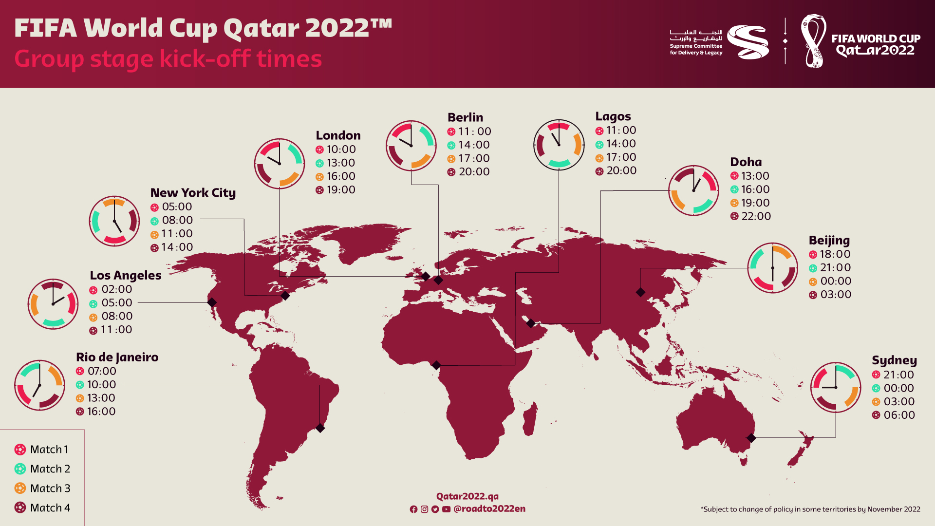 FIFA World Cup™ match schedule confirmed: hosts Qatar to kick off 2022